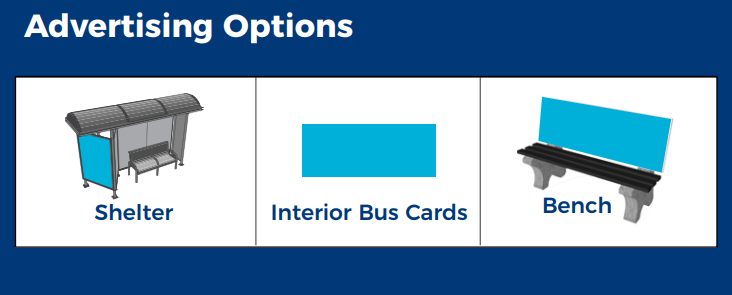 Graphic with advertising options for Grand Valley Transit such as a bus shelter, interior bus cards and bus bench.